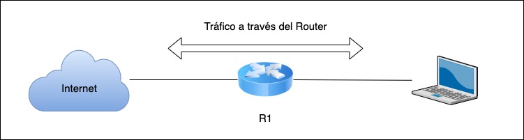 3.4.5-Protegiendo el trafico de clientes en router MikroTik Firewall Filter Forward