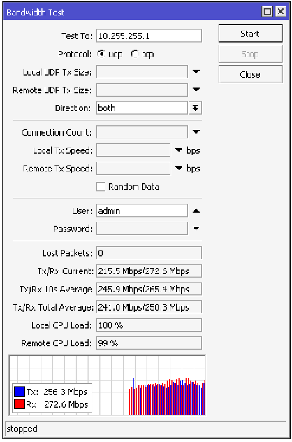 Herramientas de Bandwidth Test y Speed Test en MikroTik RouterOS