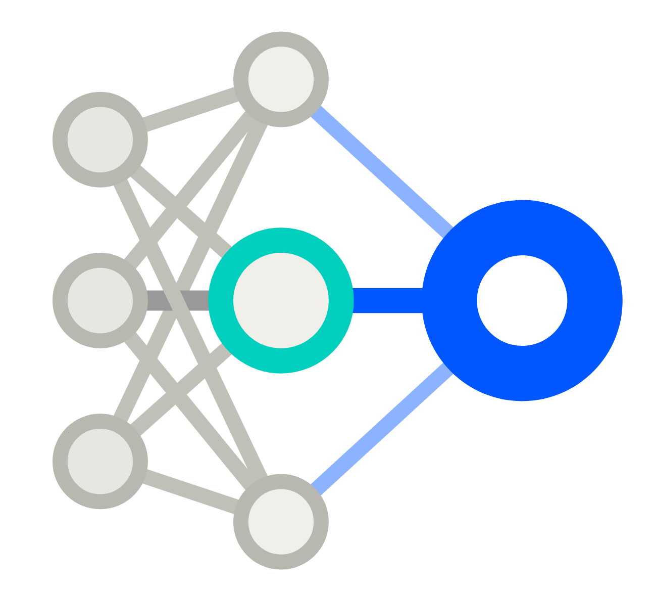 SynaptixLabs