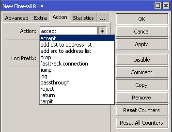 MikroTik Firewall Filter Actions