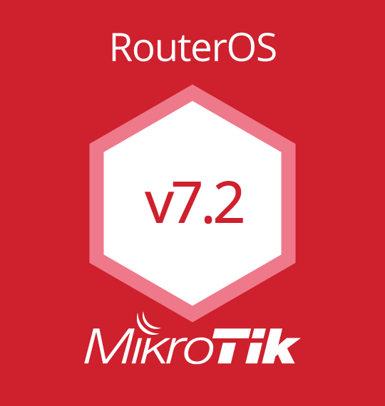 RouterOS v7.2 registro de cambios