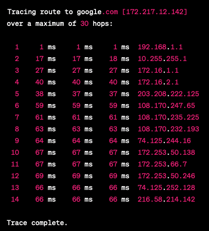 Cómo funciona el comando Traceroute