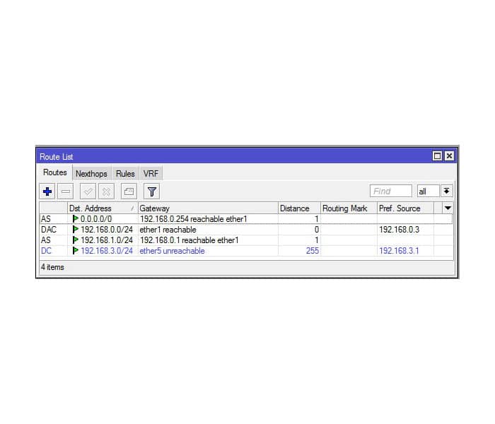 Metrica de red - Ruteo estatico en MikroTik RouterOS