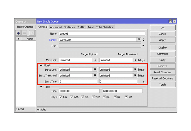 Concepto de Burst y su aplicación en RouterOS
