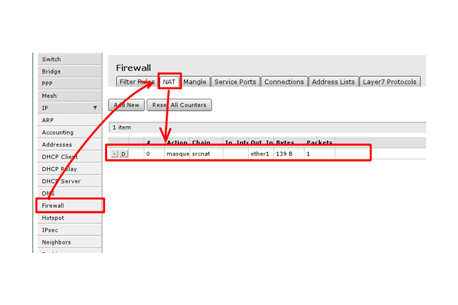 NAT y seguridad - Como protege nuestras redes internas