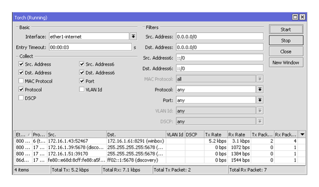 Torch herramienta de monitoreo MikroTik RouterOS