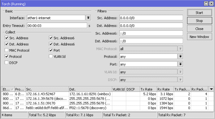 Torch herramienta de monitoreo MikroTik RouterOS