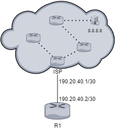 Escenario Scope y Target-Scope en RouterOS
