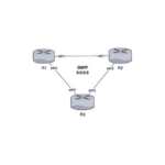 BFD en MikroTik RouterOS- Conceptos, Usos y Escenarios