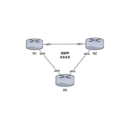BFD en MikroTik RouterOS- Conceptos, Usos y Escenarios