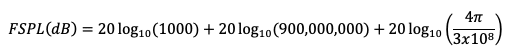 Formula para calcular la FSPL en decibelios
