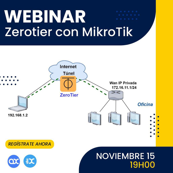 MikroTik VPN-webinar met ZeroTier