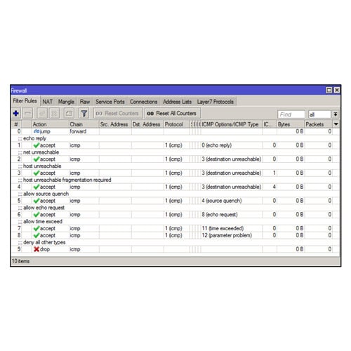 Filtro ICMP en un Firewall MikroTik