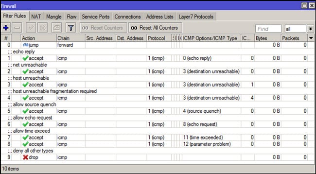 Filtro ICMP en un Firewall MikroTik