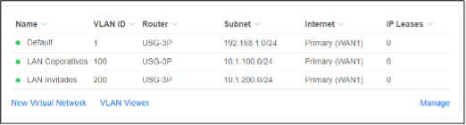 Creación de VLANs en la aplicación de UniFi Networks