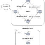 ML-015-LAB-02 Implementacion de OSPFv3 de multi area