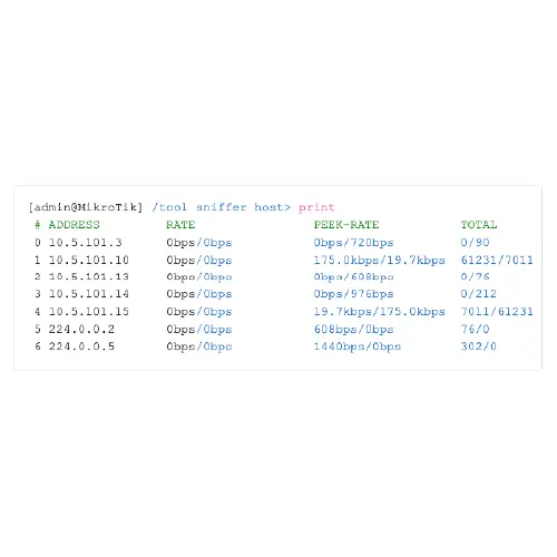 Sniffer de MikroTik: Consejos para monitorear tu red eficazmente