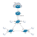 ML-024-LAB-01 STP - Spanning Tree Protocol