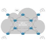 ML-026-LAB-01 MPLS con LDP en MikroTik RouterOS v7