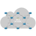 ML-026-LAB-04 Traffic Engineering para VPLS con MikroTik RouterOS v7