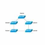 Protección contra Bucles en Redes: Loop Protect en MikroTik