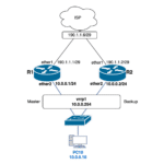 ML-032-LAB-01 VRRP Configuracion Simple en MikroTik RouterOS v7