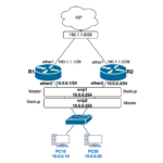 ML-032-LAB-02 VRRP Configuracion Doble en MikroTik RouterOS v7