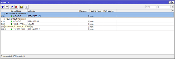 ECMP (Equal Cost Multi-Path): Optimización del Enrutamiento y Balanceo de Carga