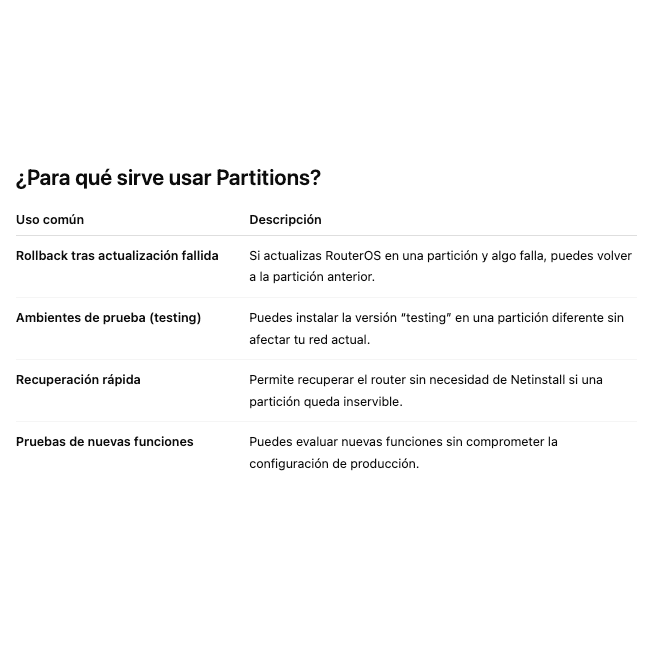 Sabes realmente para que sirven las Particiones (Partitions) en MikroTik RouterOS