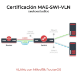 Curso VLANs con RouterOS (MAE-SWI-VLN) modo autoestudio