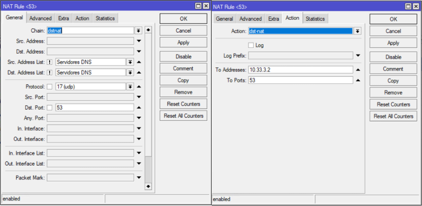 Supervisión avanzada con Netwatch DNS en MikroTik RouterOS