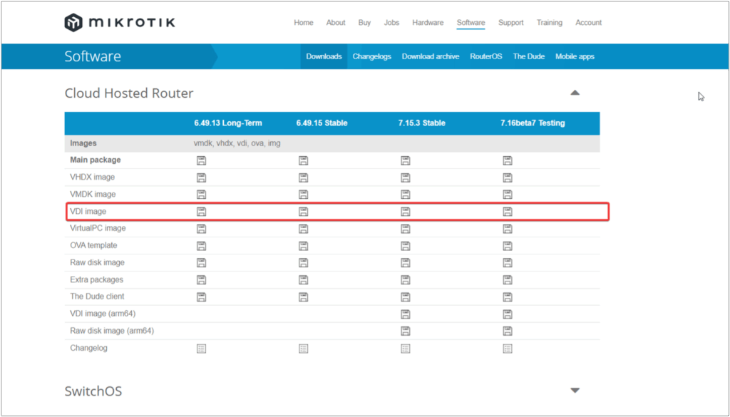 descargar la imagen de MikroTik CHR