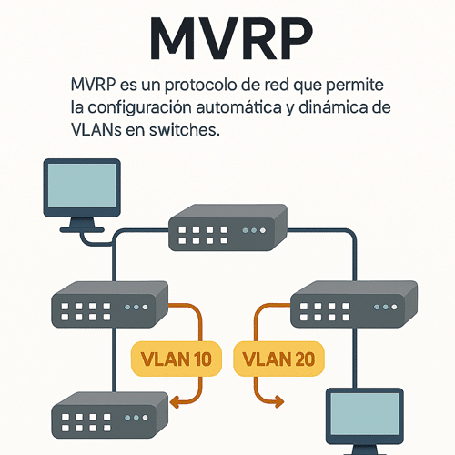 Cómo MVRP simplifica la administración de VLANs en redes grandes