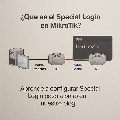 ¿Qué es el Special Login en MikroTik?