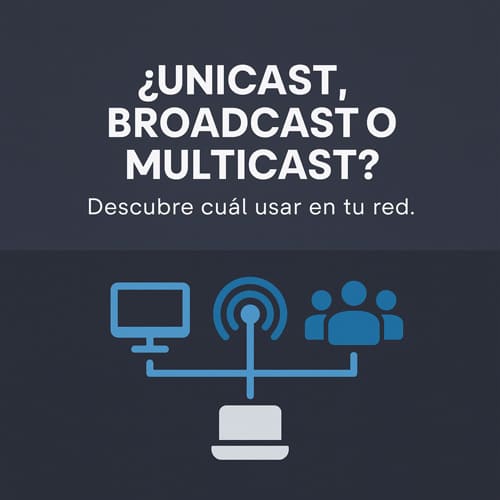 tráfico unicast, broadcast y multicast