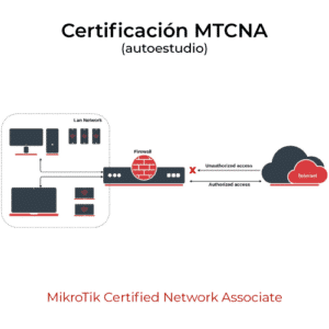 Curso de Certificación MIkroTik MTCNA en modo autoestudio