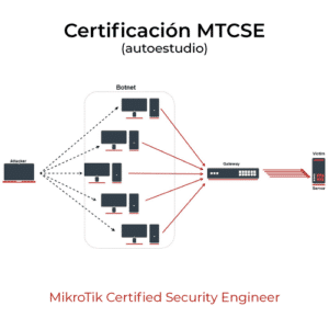 Curso de Certificación MikroTik MTCSE en modo autoestudio