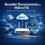 Como acceder remotamente a MikroTik: todas las opciones explicadas