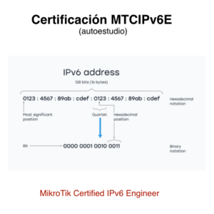 Curso Certificación MTCIPv6E MikroTik – Protocolo IPv6