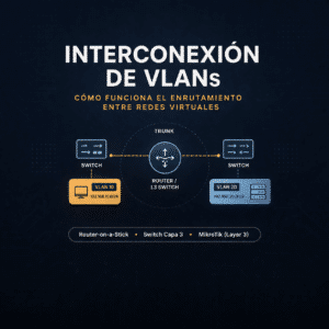 Interconexion de VLANs: como funciona el enrutamiento entre redes virtuales