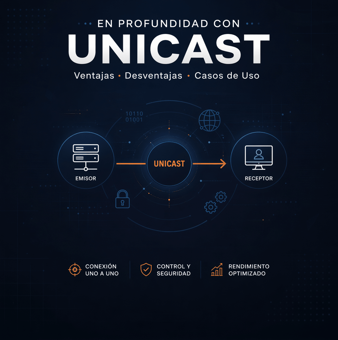 En profundidad con Unicast: Ventajas - Desventajas y Casos de Uso