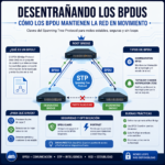 Desentrañando los BPDUs: Como los BPDU Mantienen la Red en Movimiento