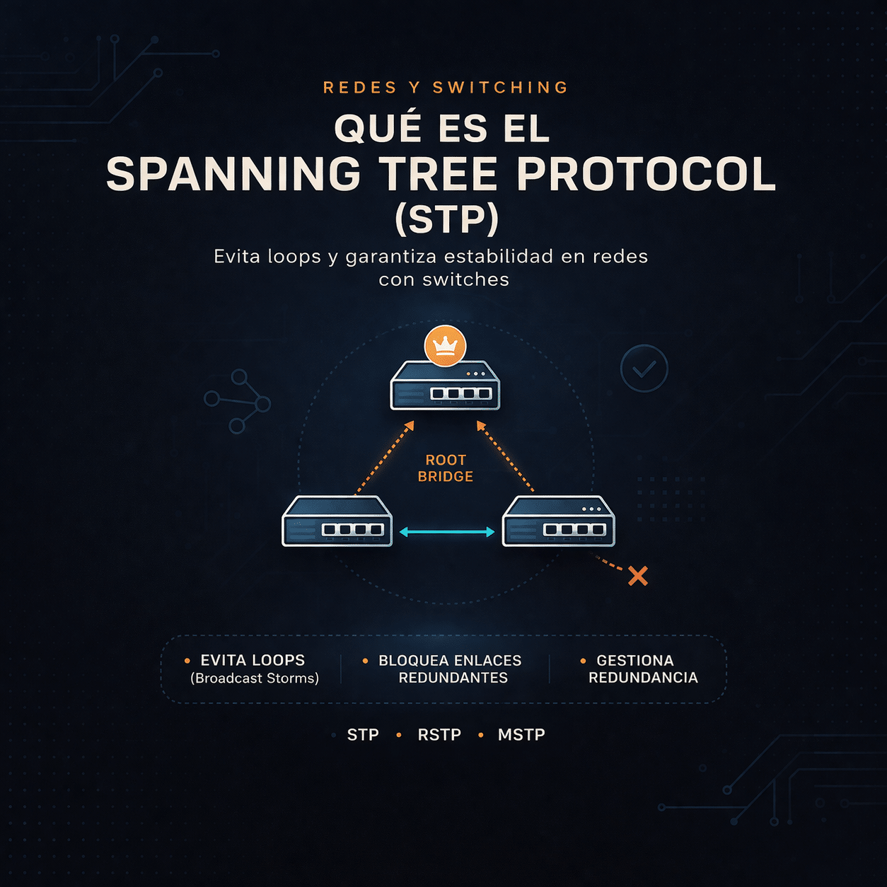 Que es el Spanning Tree Protocol (STP) y como funciona en redes