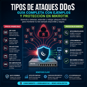 Tipos de Ataques de Denegacion de Servicio Distribuido (DDoS): Guia Completa con Ejemplos y Proteccion en MikroTik