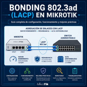 Bonding 802.3ad (LACP) en MikroTik: guia completa de configuracion, funcionamiento y mejores practicas